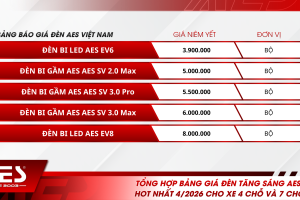 Tổng hợp bảng giá đèn tăng sáng AES hot nhất 4/2026 cho xe 4 chỗ và 7 chỗ