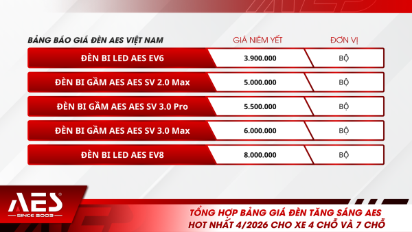 Tổng hợp bảng giá đèn tăng sáng AES hot nhất 4/2026 cho xe 4 chỗ và 7 chỗ