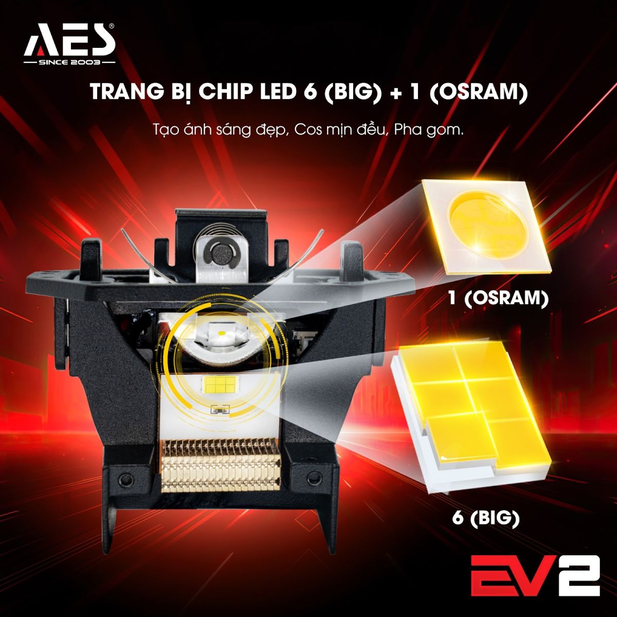 Bi LED AES EV2 được trang bị cấu hình cực đỉnh
